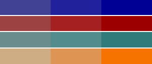 saturation